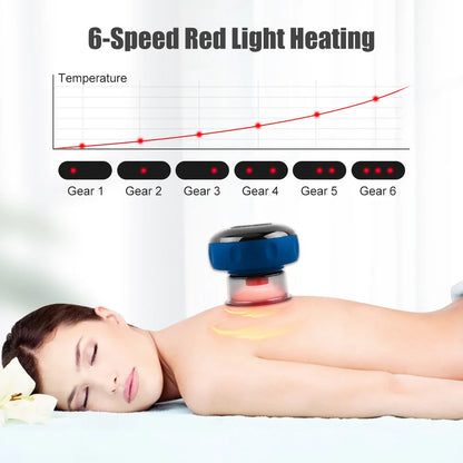 Electric Cupping Pro